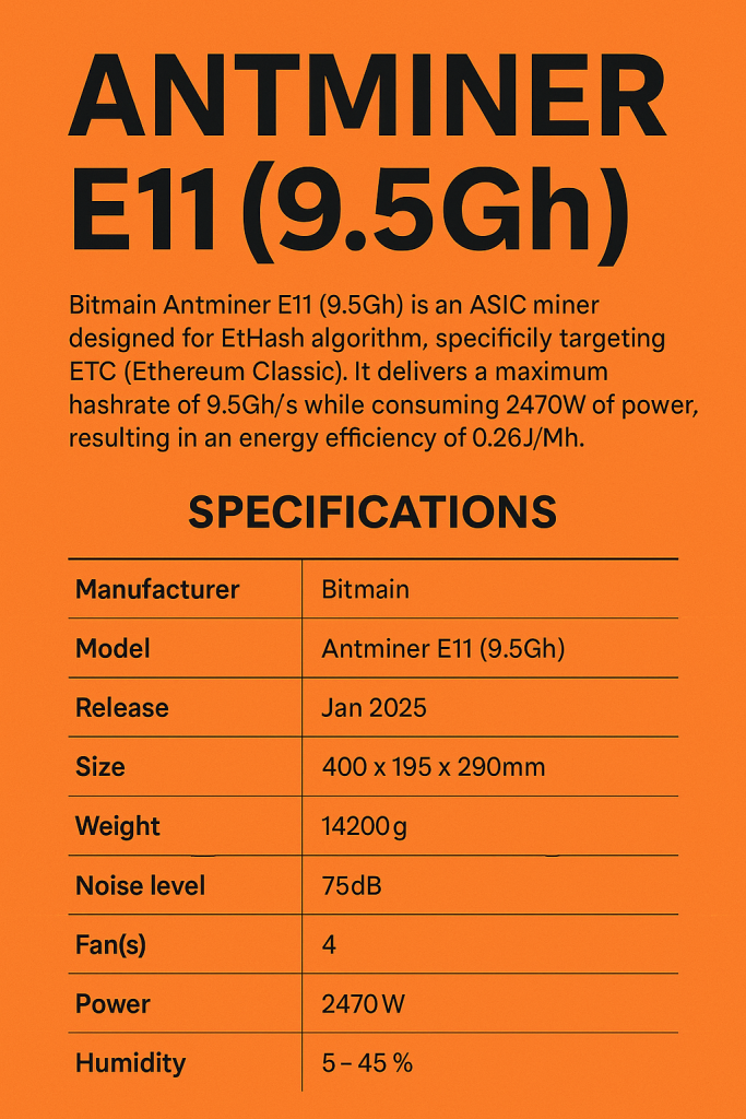 Bitmain Antminer E11 (9.5Gh)
