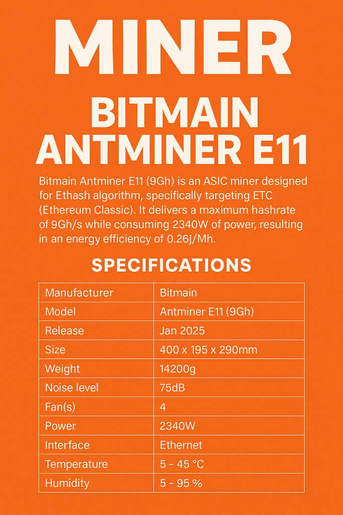 Bitmain Antminer E11 (9Gh)
