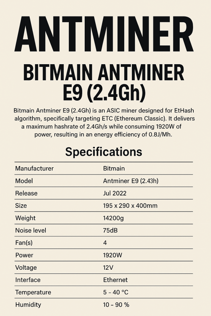 Bitmain Antminer E9 (2.4Gh)
