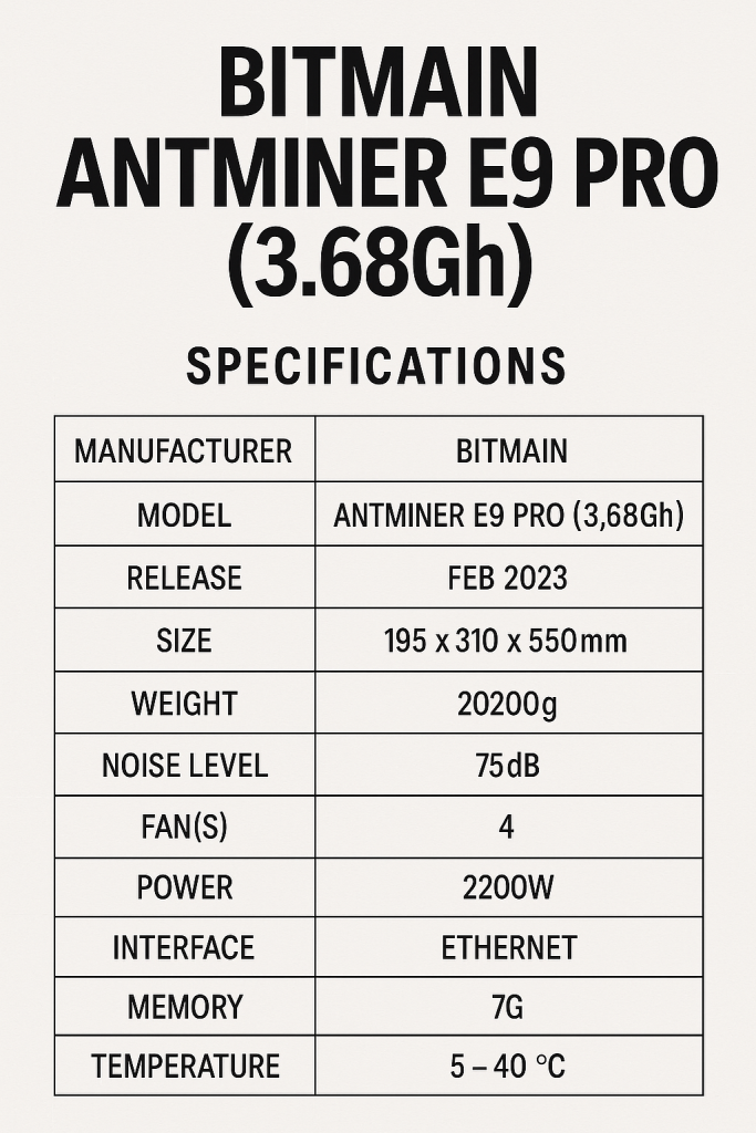 Bitmain Antminer E9 Pro (3.68Gh)