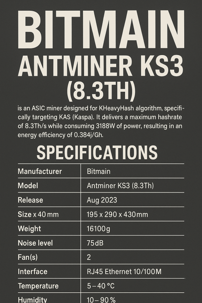 Bitmain Antminer KS3 (8.3Th)