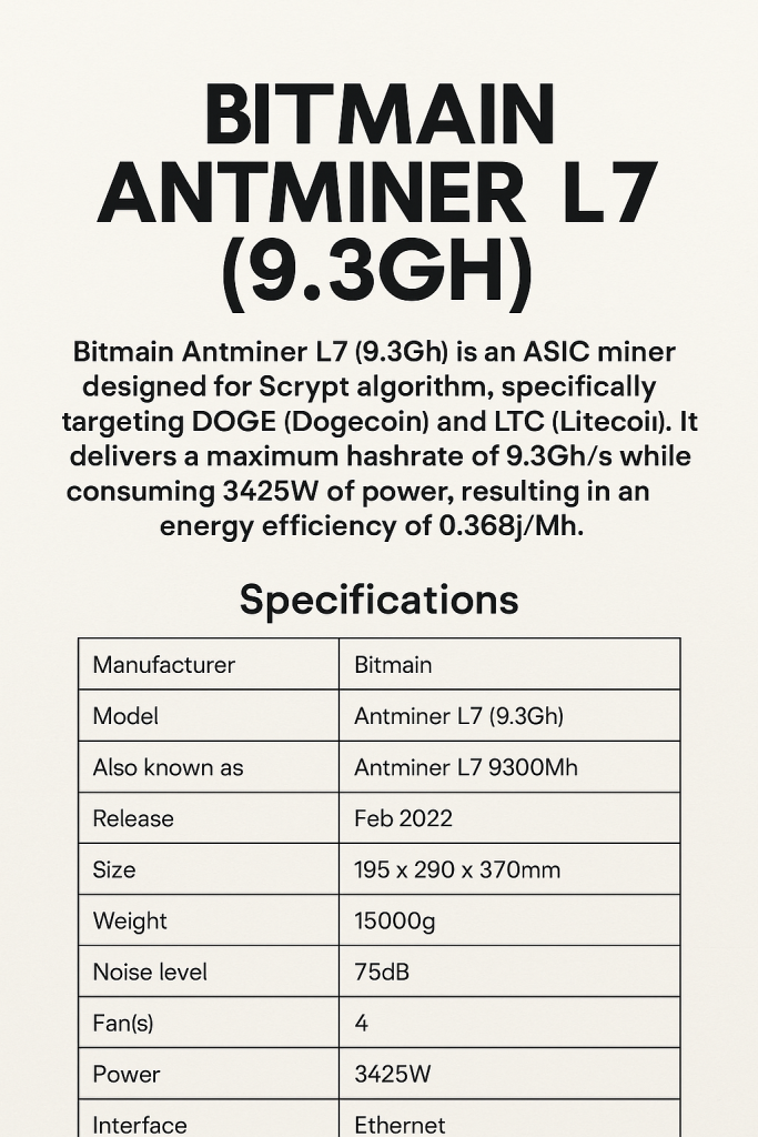 Bitmain Antminer L7 (9.3Gh)