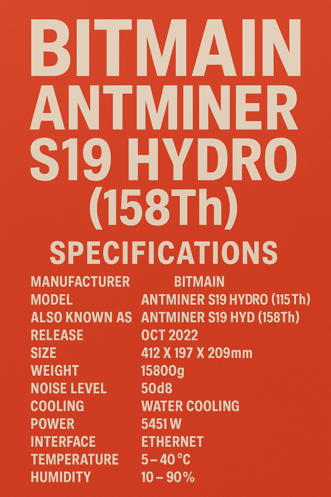 Bitmain Antminer S19 Hydro (158Th)
