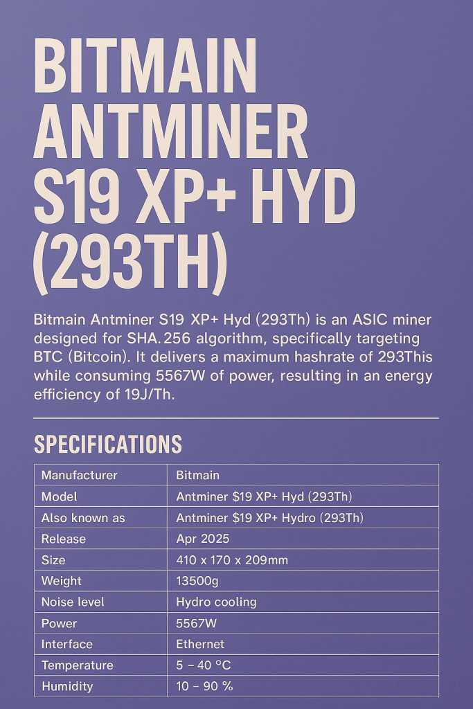 Bitmain Antminer S19 XP+ Hyd (293Th)
