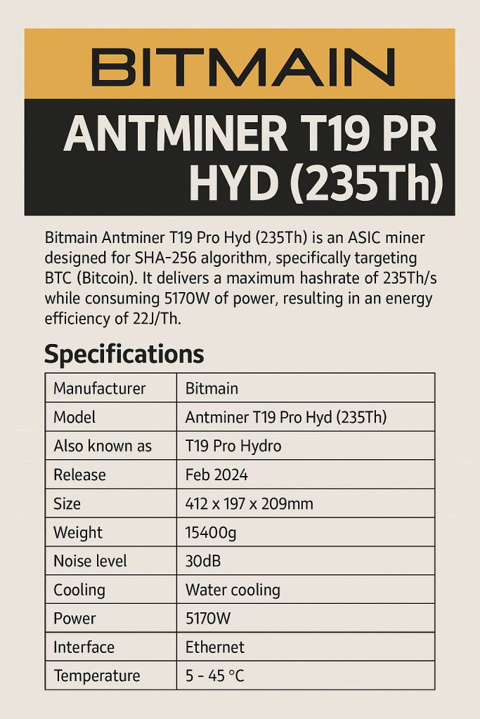 Bitmain Antminer T19 Pro Hyd (235Th)