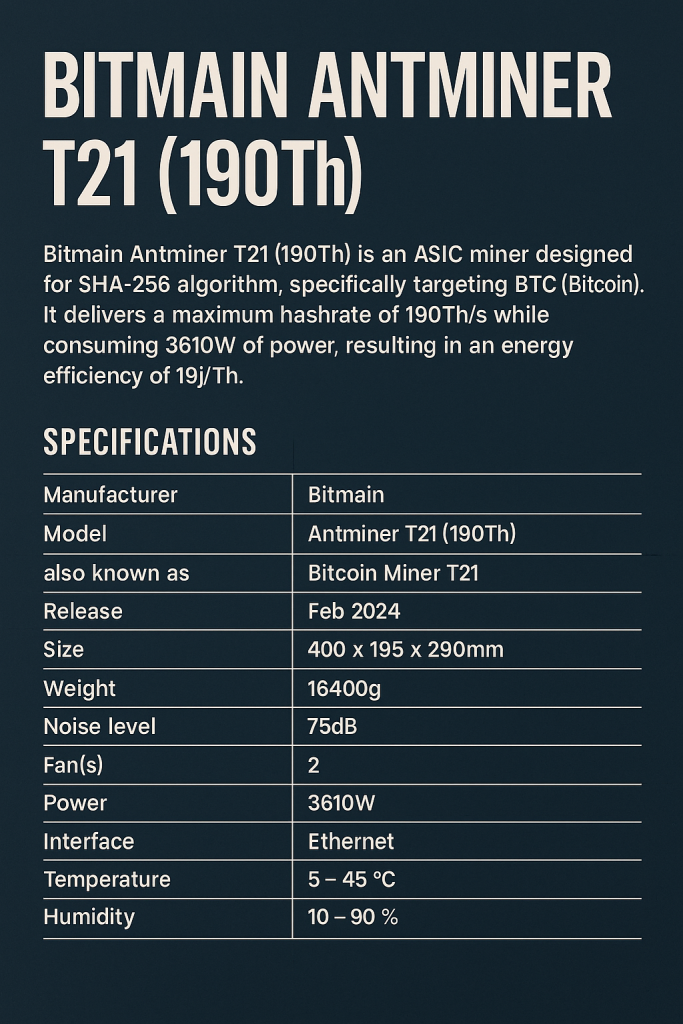 Bitmain Antminer T21 (190Th)