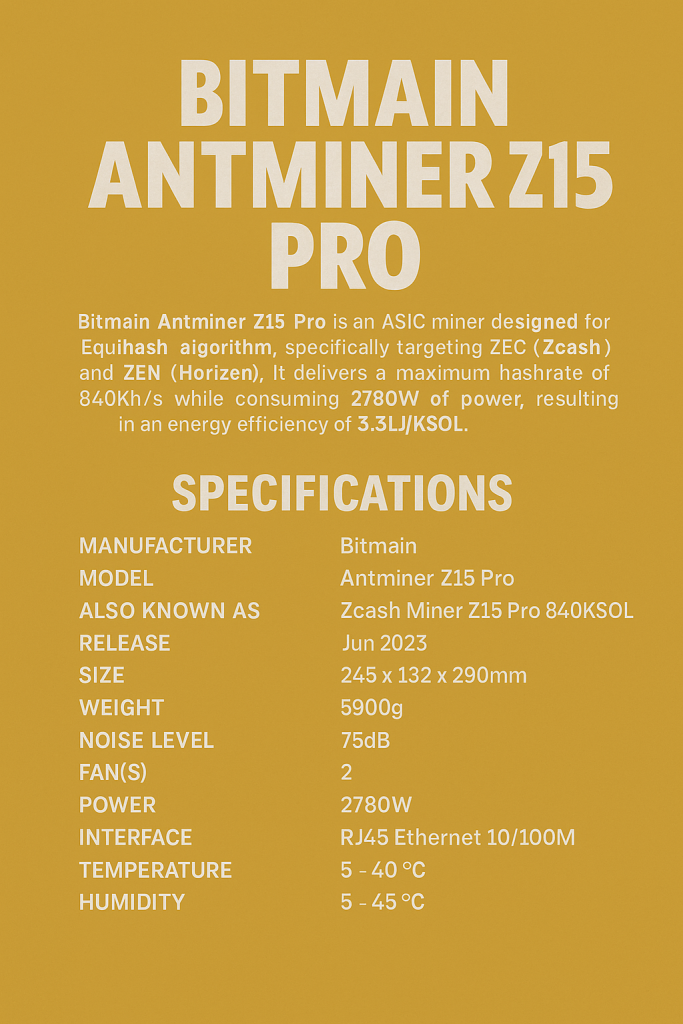Bitmain Antminer Z15 Pro