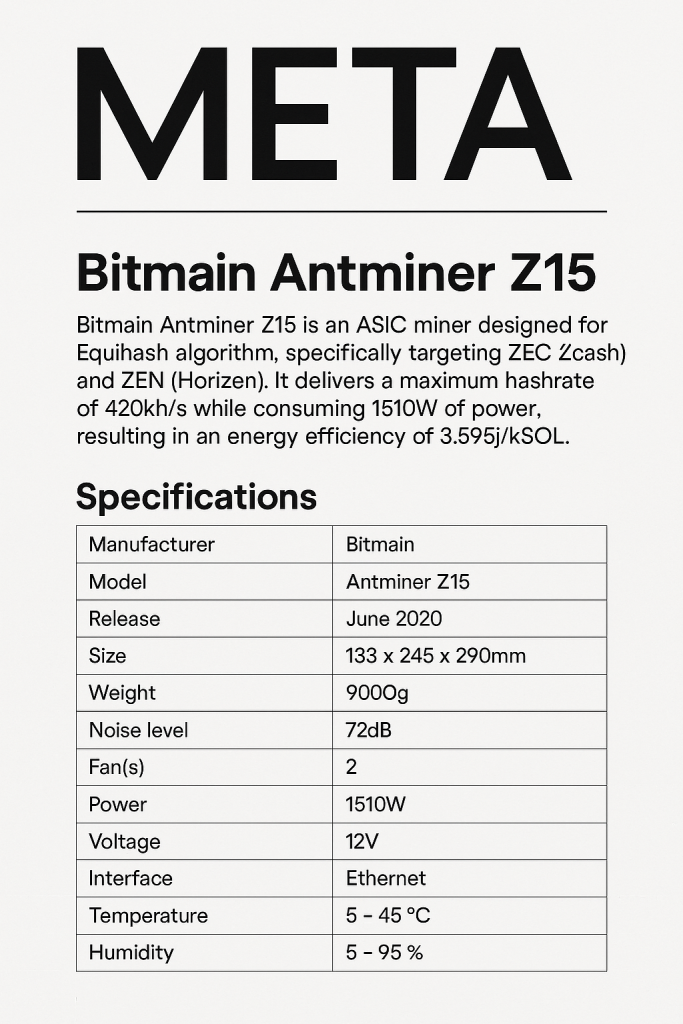 Bitmain Antminer Z15