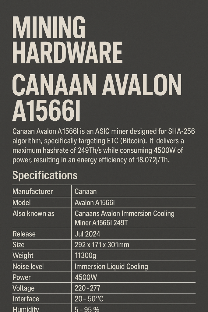Canaan Avalon A1566I

