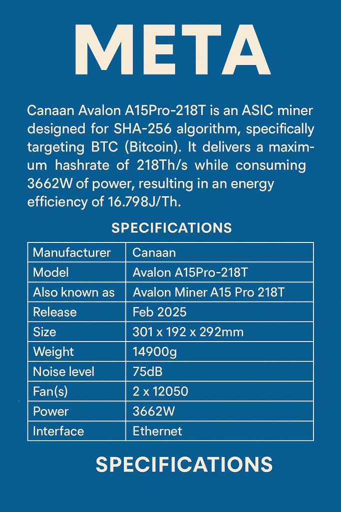 Canaan Avalon A15Pro-218T
