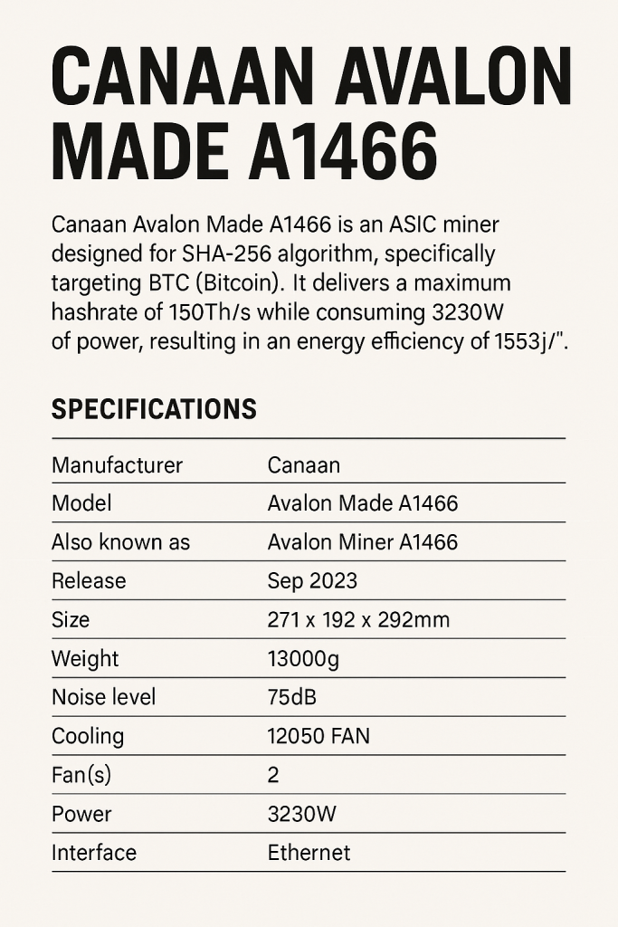 Canaan Avalon Made A1466
