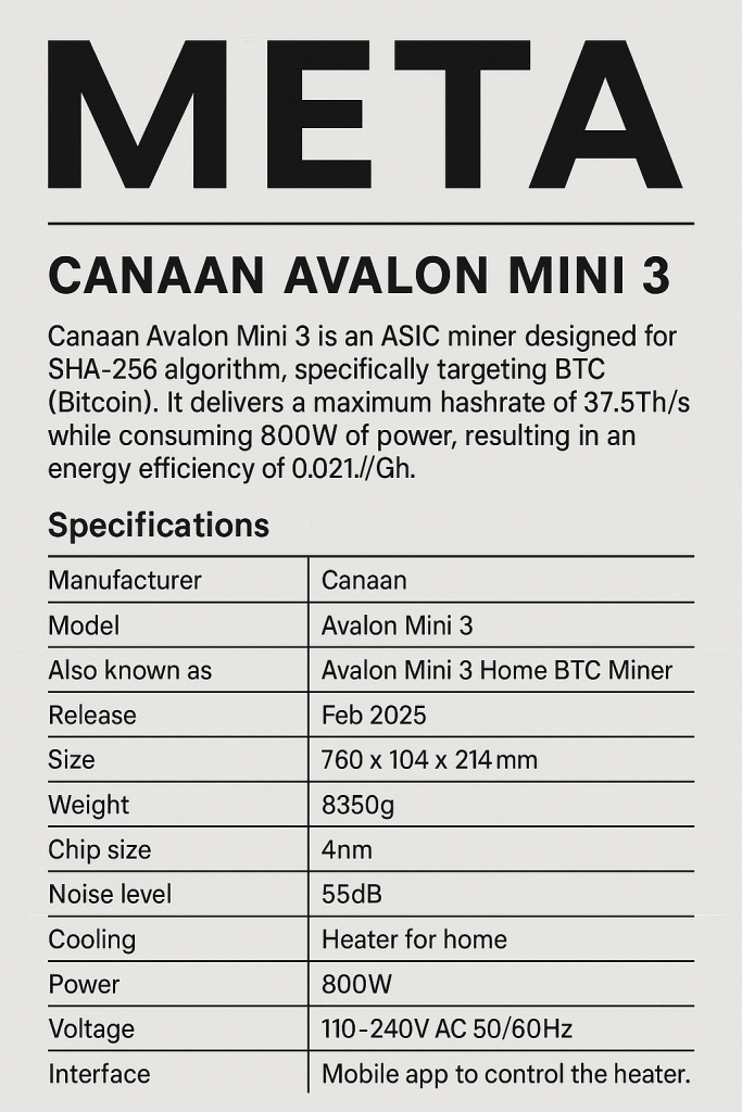 Canaan Avalon Mini 3
