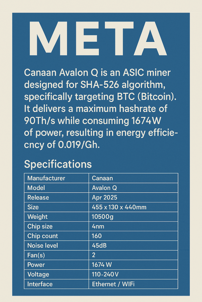 Canaan Avalon Q

