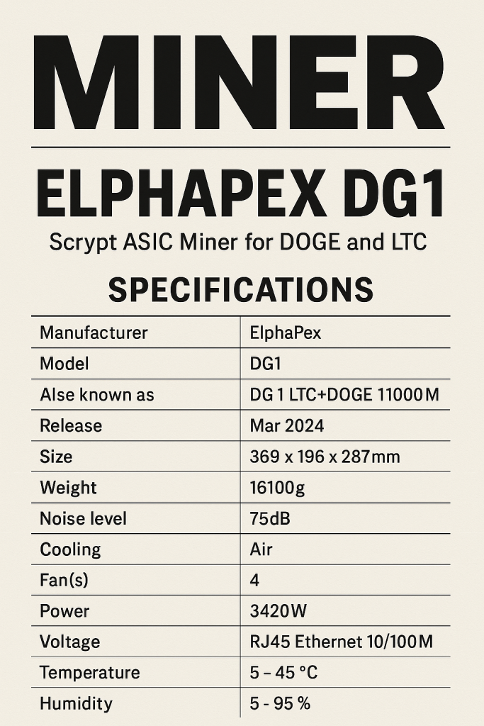 ElphaPex DG1

