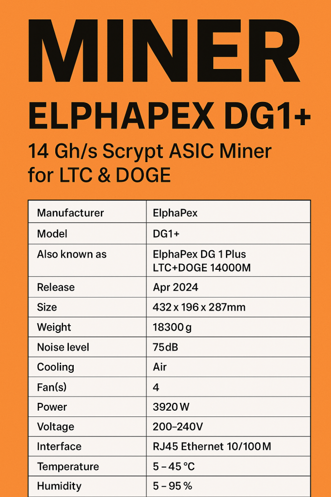 ElphaPex DG1+