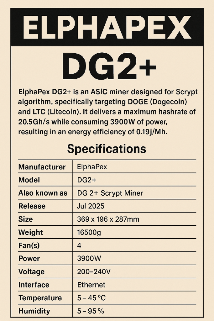 ElphaPex DG2