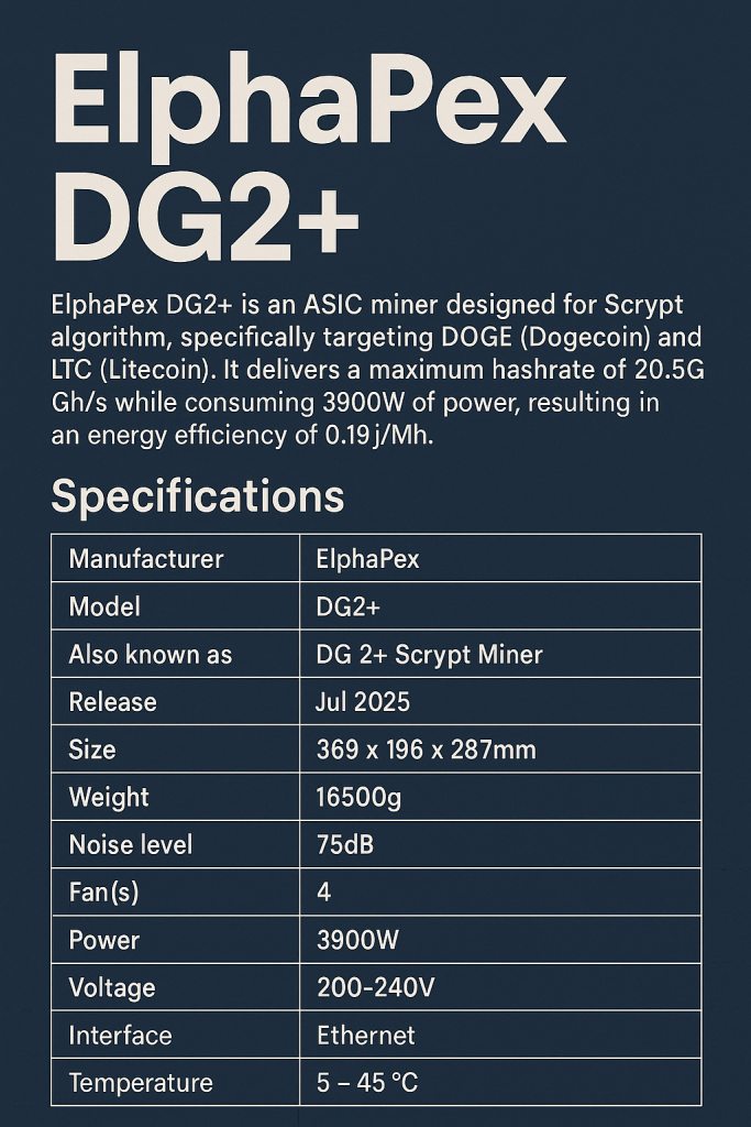 ElphaPex DG2+
