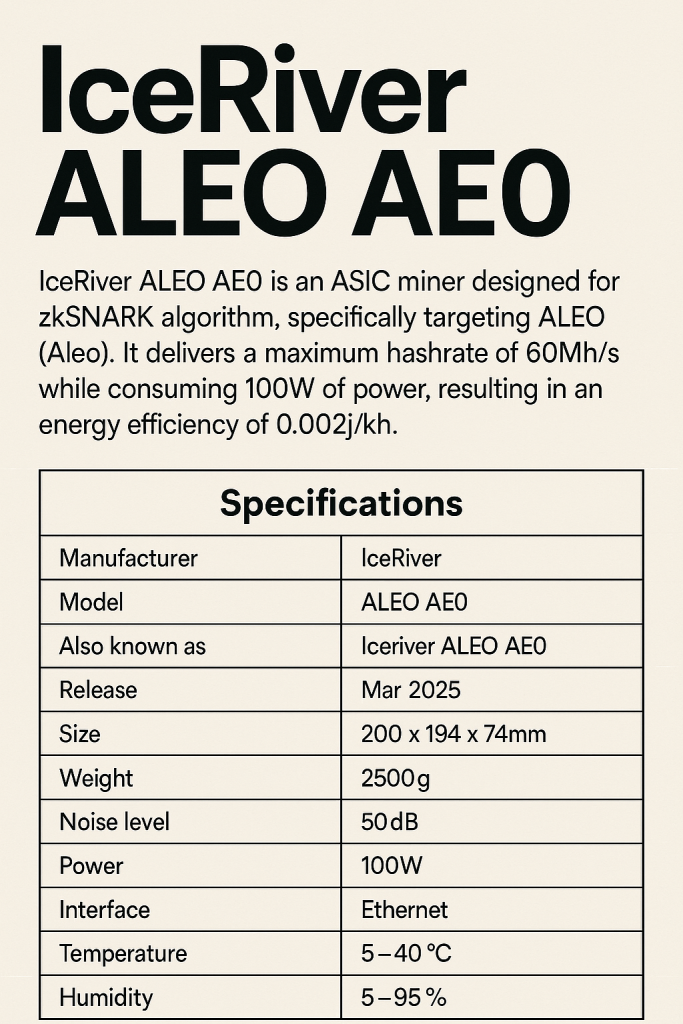 IceRiver ALEO AE0