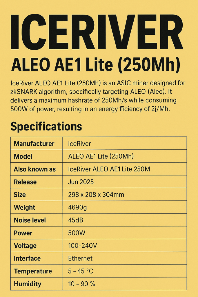 IceRiver ALEO AE1 Lite (250Mh)
