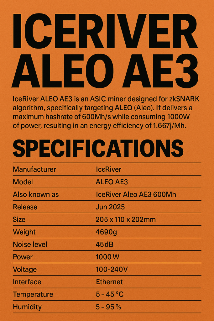 IceRiver ALEO AE3
