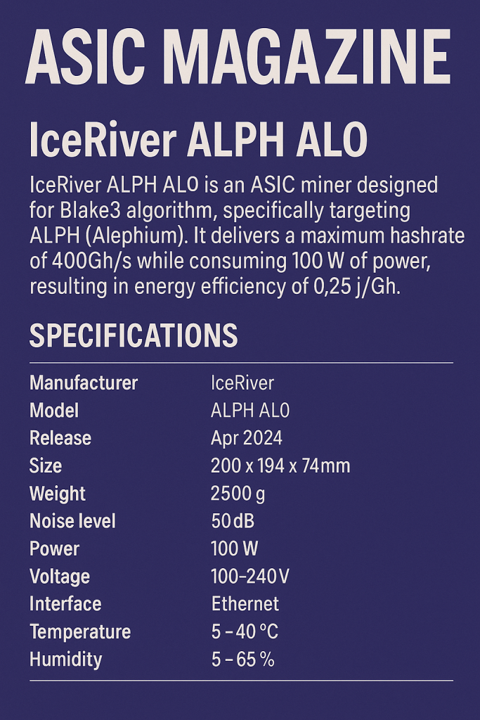 IceRiver ALPH AL0
