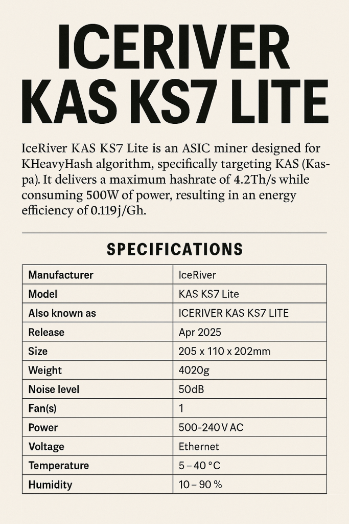 IceRiver KAS KS7 Lite

