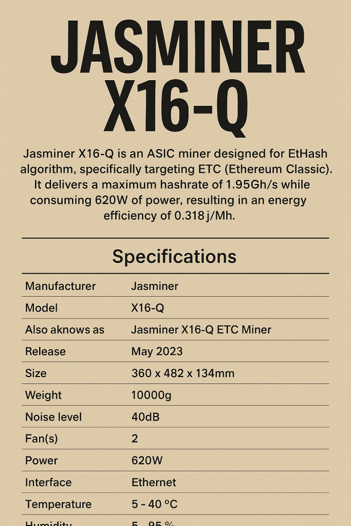 Jasminer X16-Q
