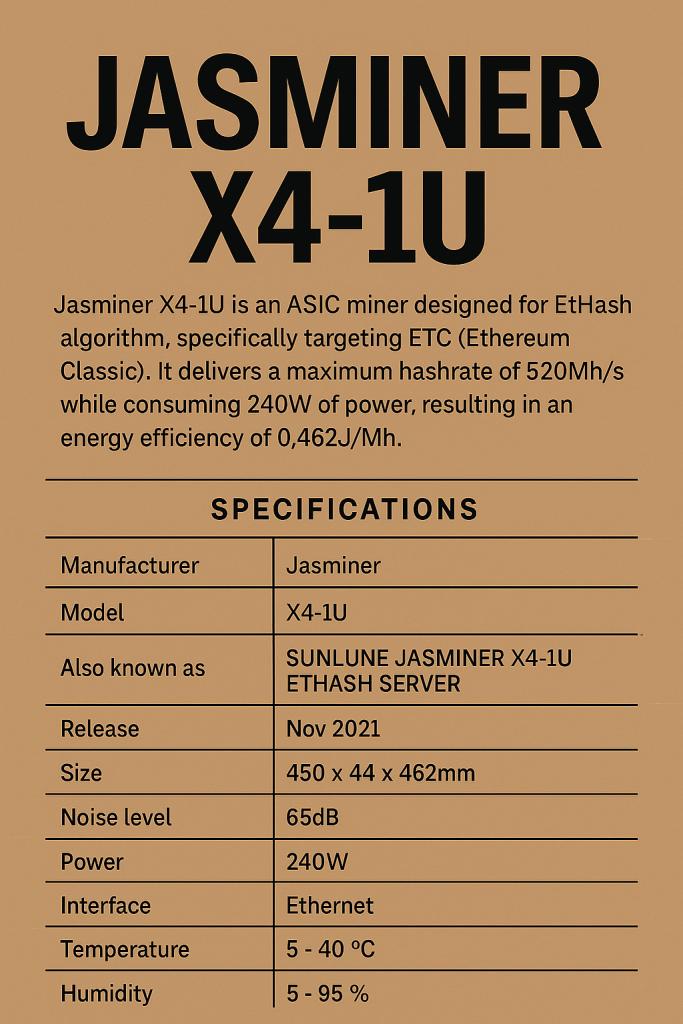 Jasminer X4-1U
