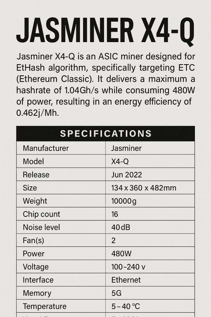 Jasminer X4-Q
