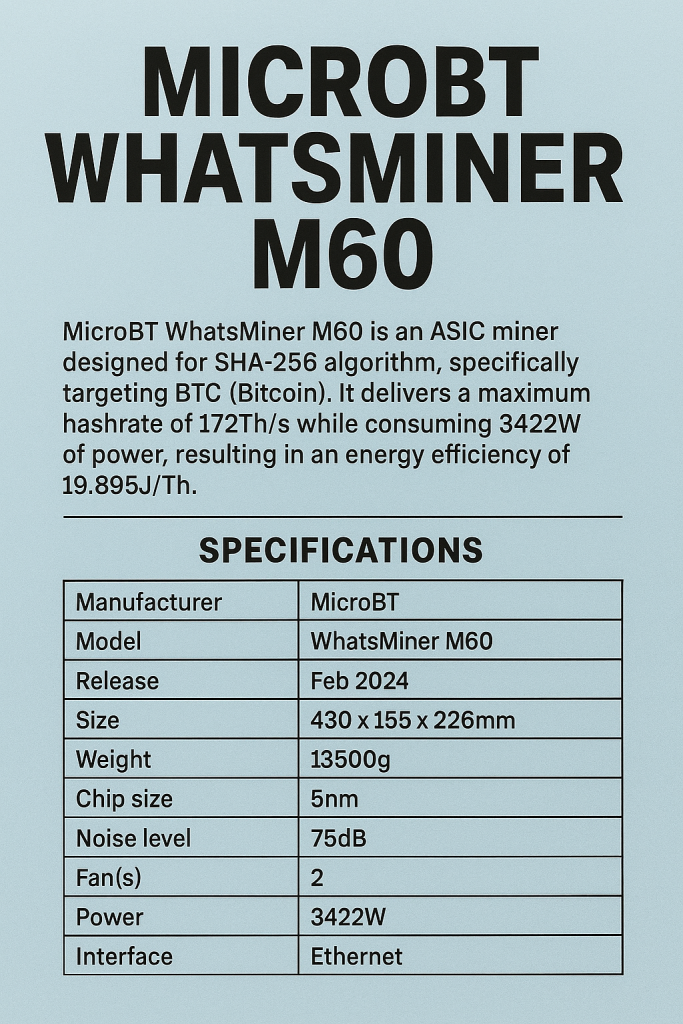 MicroBT WhatsMiner M60
