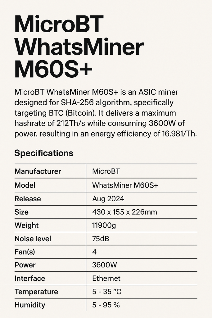 MicroBT WhatsMiner M60S+
