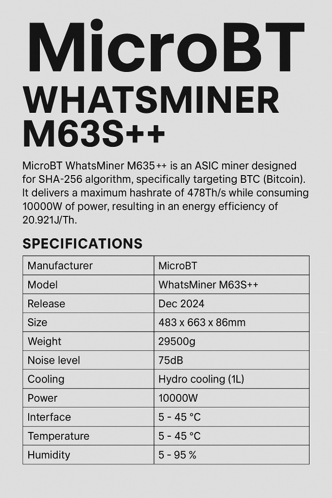 MicroBT WhatsMiner M63S++
