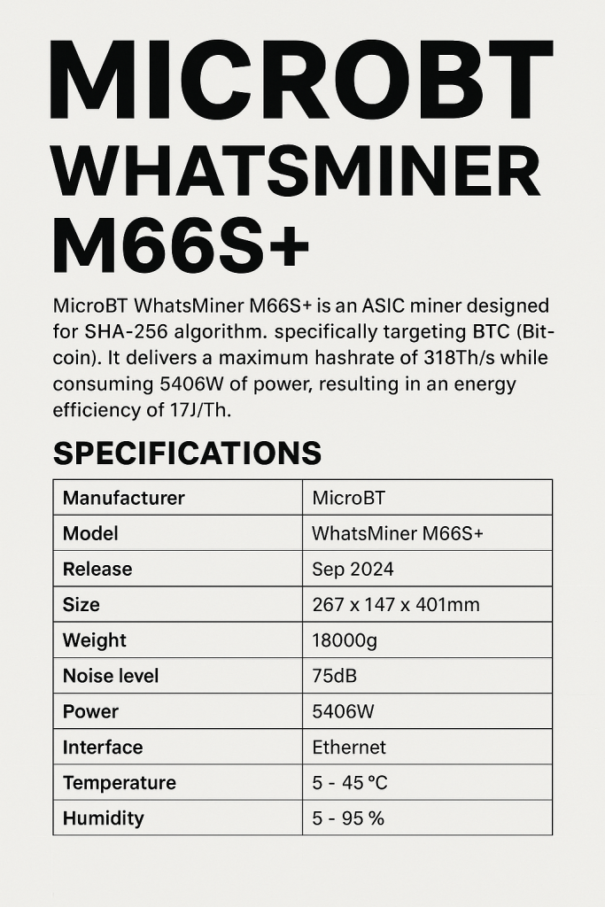 MicroBT WhatsMiner M66S+ 