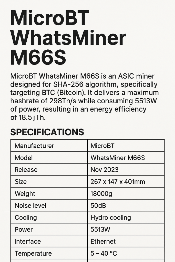 MicroBT WhatsMiner M66S
