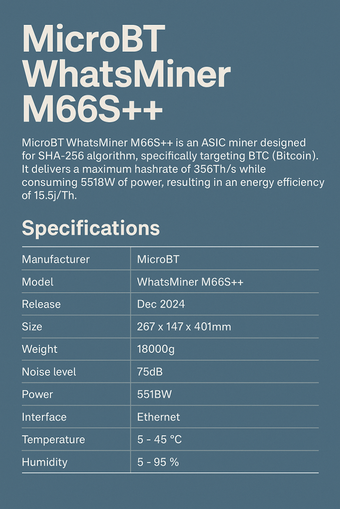 MicroBT WhatsMiner M66S++ description