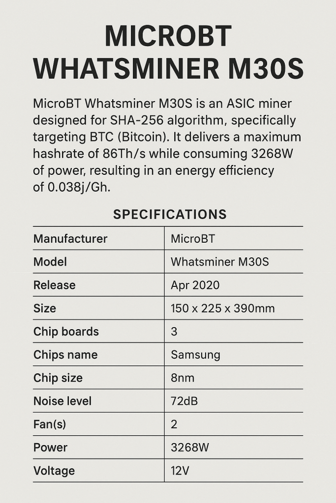 MicroBT Whatsminer M30S description