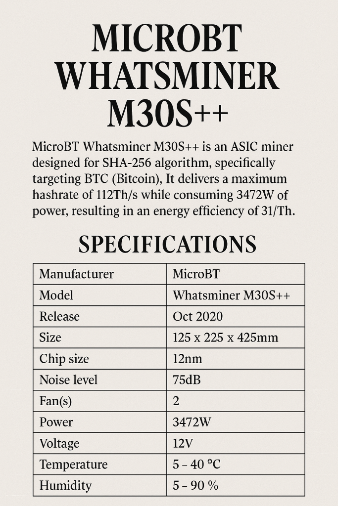 MicroBT Whatsminer M30S++
