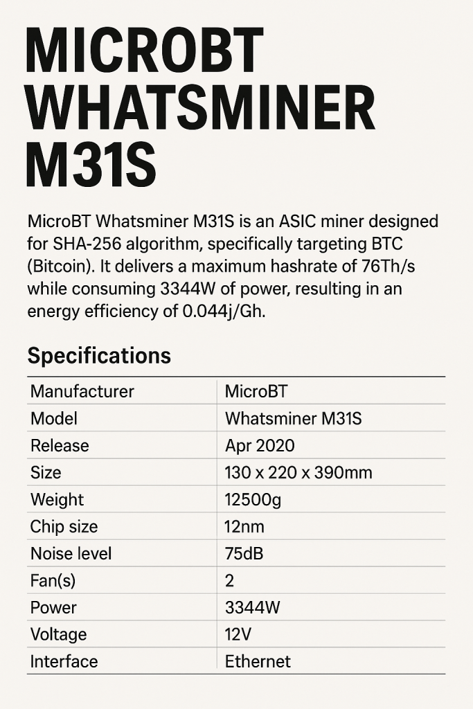 MicroBT Whatsminer M31S
