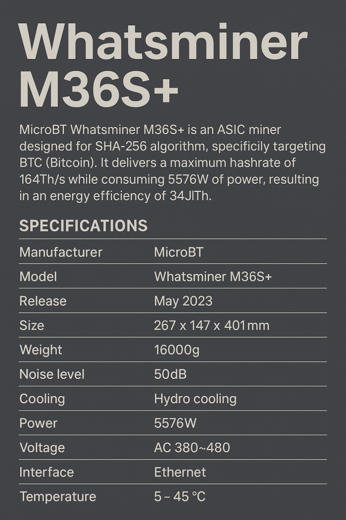 MicroBT Whatsminer M36S+
