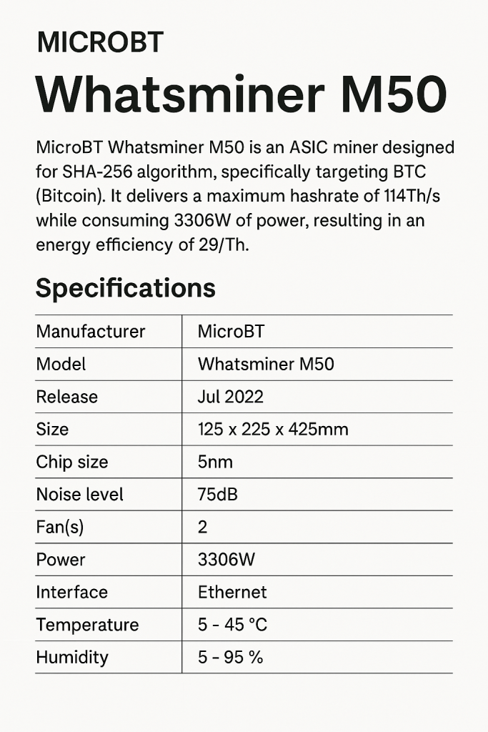 MicroBT Whatsminer M50
