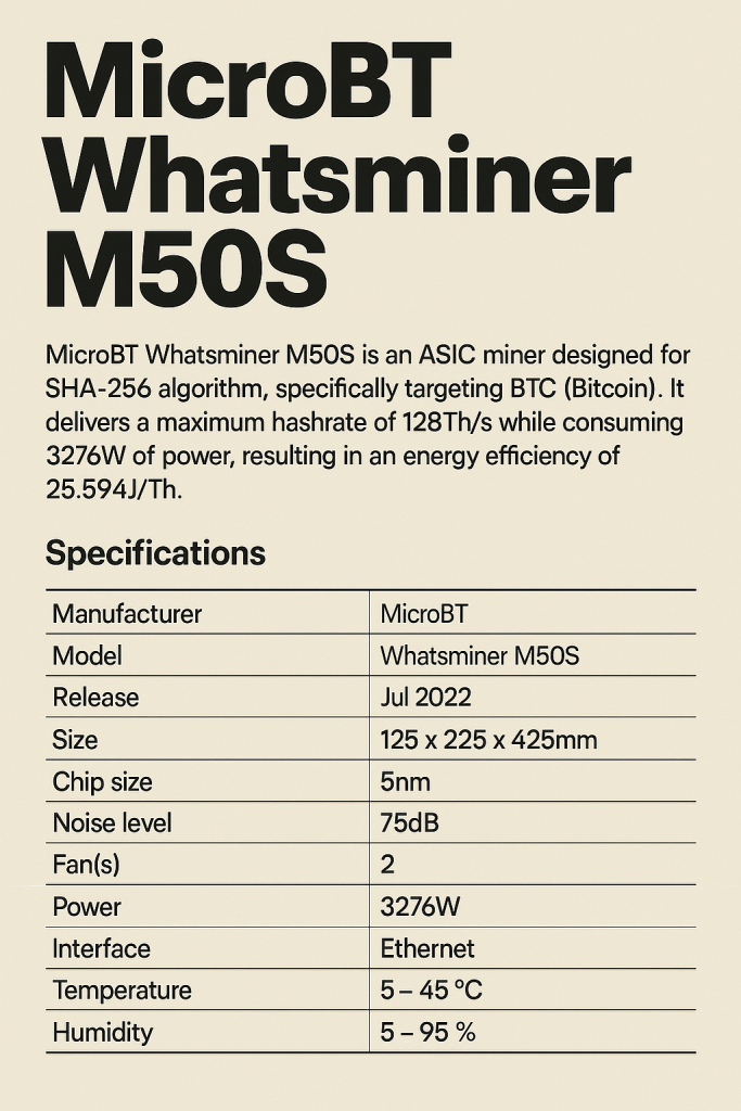 MicroBT Whatsminer M50S
