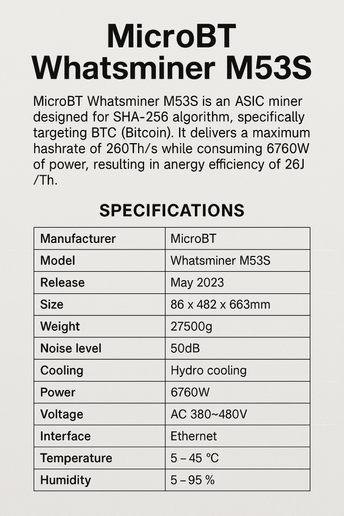 MicroBT Whatsminer M53S