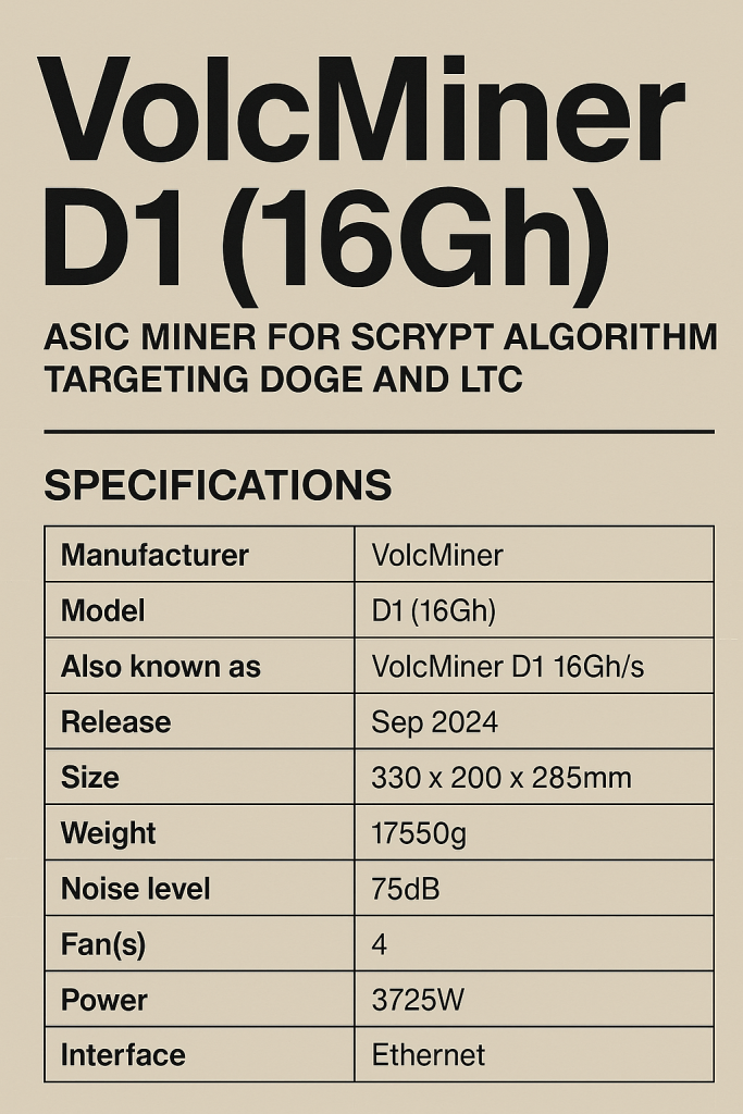 VolcMiner D1 (16Gh)