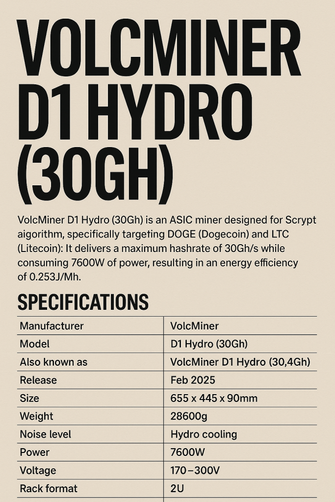 VolcMiner D1 Hydro (30Gh)