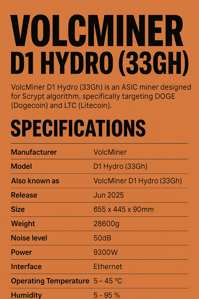 VolcMiner D1 Hydro (33Gh)
