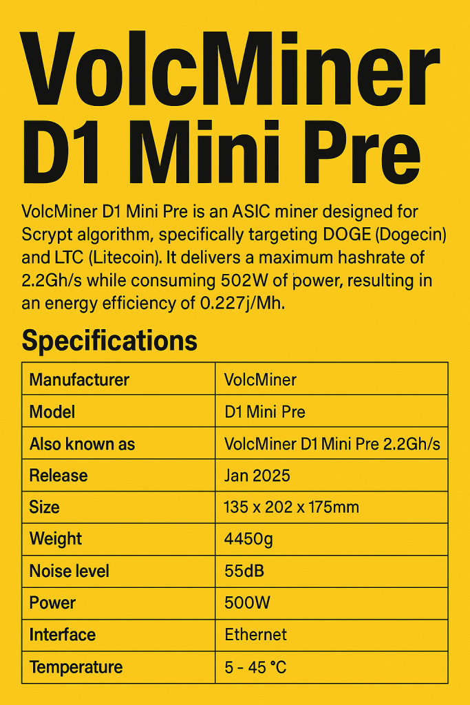 VolcMiner D1 Mini Pre
