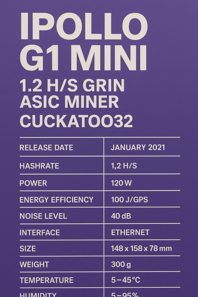 iPollo G1 Mini
