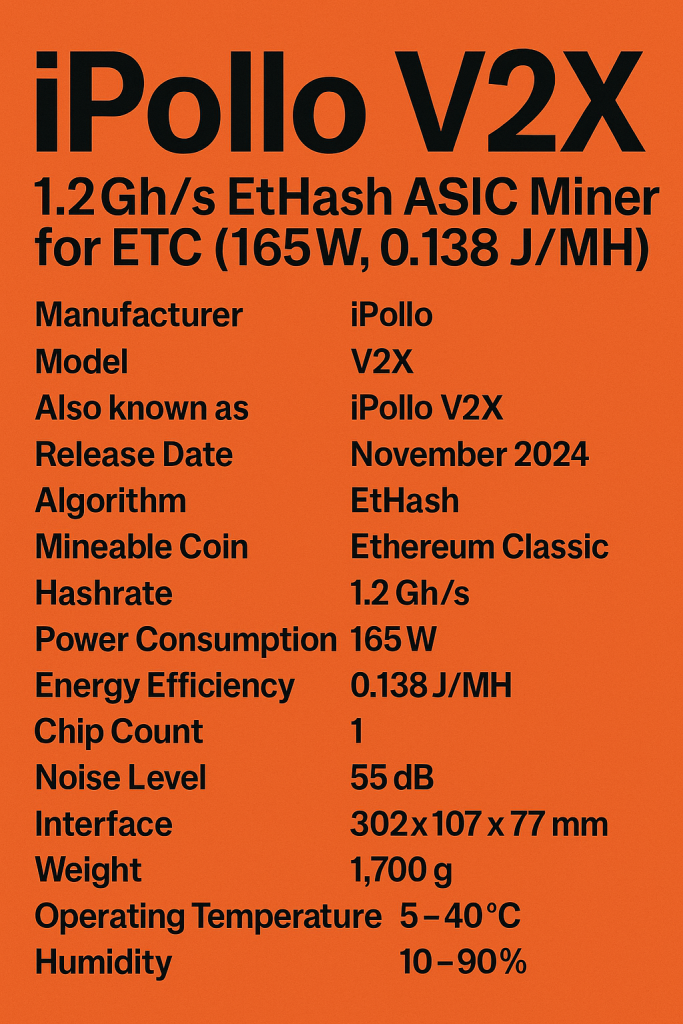 iPollo V2X
